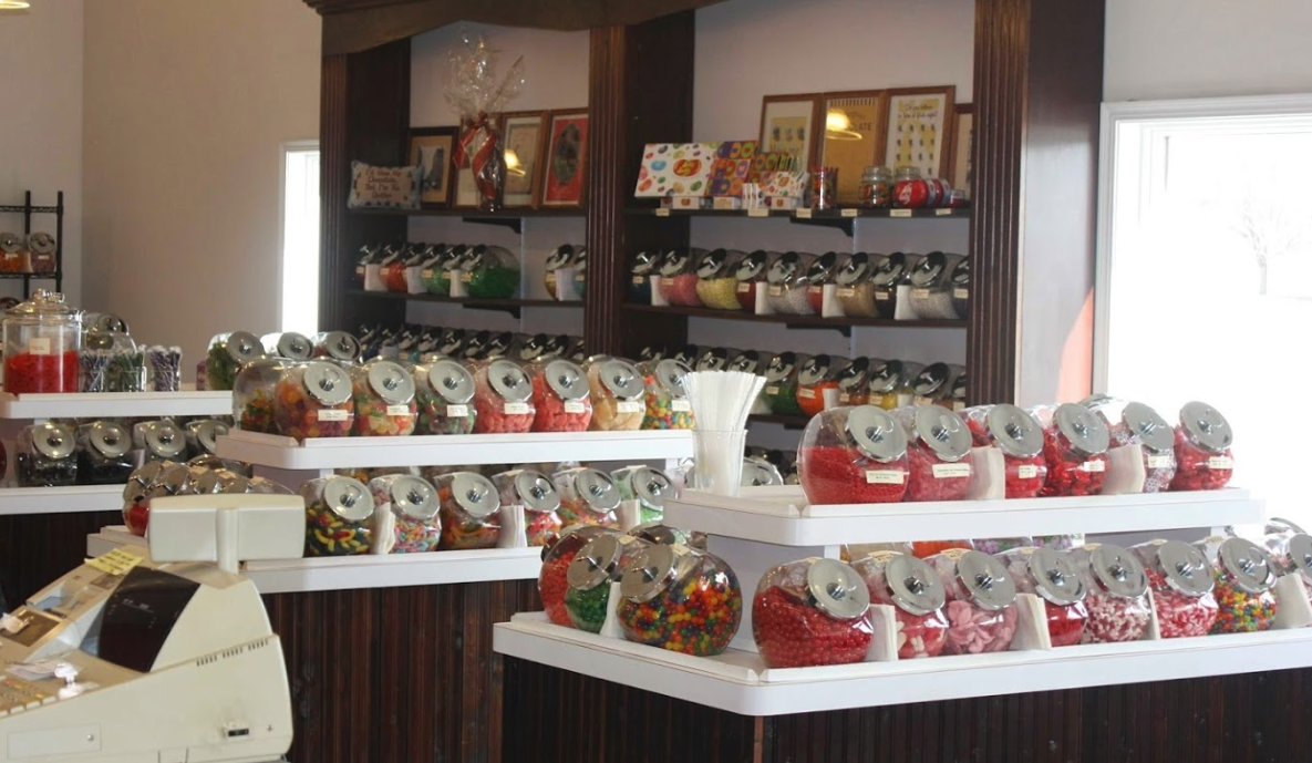 Chocolatier Inc.